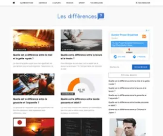 Les-Differences.com(Les differences) Screenshot