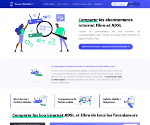 Lesoffresinternet.fr(Comparez les offres internet fixes) Screenshot