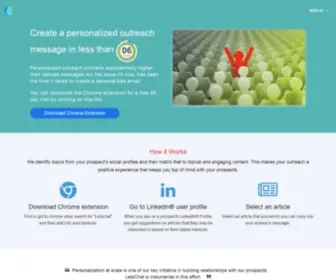 Letschat.chat(Chat with your prospects and reduce time between sales cycles) Screenshot