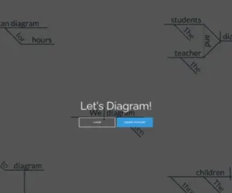 Letsdiagram.com(S Diagram) Screenshot