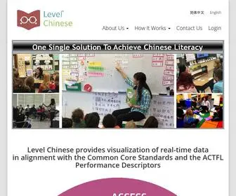 Levelchinese.com(Level Learning) Screenshot