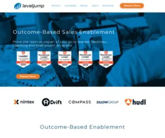 Leveljumpsoftware.com(The #1 Outcome) Screenshot