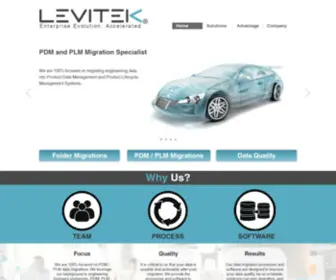 Levitekcorp.com(Levitek) Screenshot