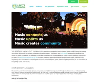 Levitt.org(Home) Screenshot