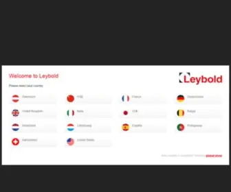 Leyboldproducts.com(Online Shop for Vacuum Pump Technology) Screenshot