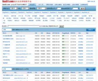 Lian51.com(友情链接平台) Screenshot
