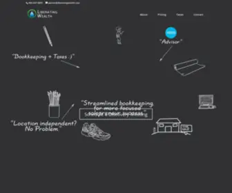 Liberatingwealth.com(Liberating Wealth) Screenshot