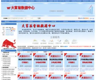 Licai668.cn(金融数据库) Screenshot