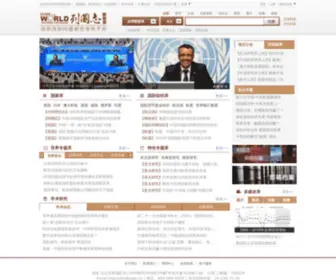 Lieguozhi.com(Lieguozhi) Screenshot