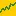 Lifecycleinvesting.net Favicon