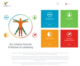 Lifeplusformula.com(Natural Wellbeing and Holistic Wellness Advice) Screenshot