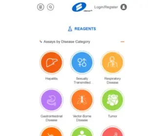 Liferiverbiotech.com(Liferiver Biotech) Screenshot