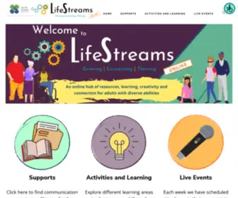 Lifestreams.ca(LifeStreams) Screenshot