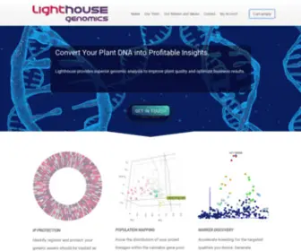 Lighthousegenomics.com(Lighthouse Genomics) Screenshot