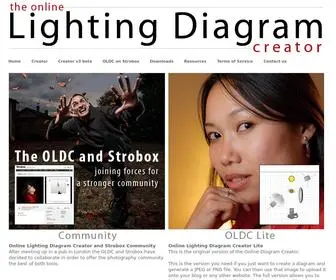 Lightingdiagrams.com(Online Lighting Diagram Creator) Screenshot
