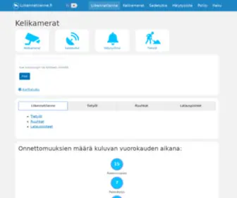 Liikennetilanne.fi(Kelikamerat) Screenshot