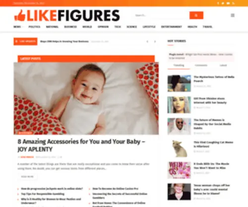 Likefigures.com(Likefigures) Screenshot