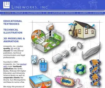 Lineworks.com(Lineworks 3D Imaging) Screenshot