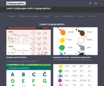 Lingographics.com(Learn Languages with Lingographics) Screenshot