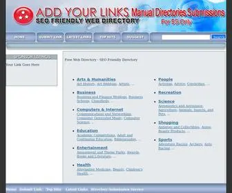 Linkaddurl.com(Human edited web directory) Screenshot
