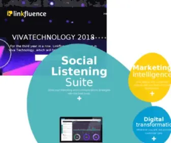 Linkfluence.net(Meltwater's AI Enabled Consumer Intelligence Suite) Screenshot