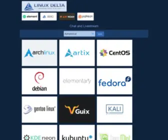 LinuxDelta.com(Test Page for the Nginx HTTP Server on Red Hat Enterprise Linux) Screenshot