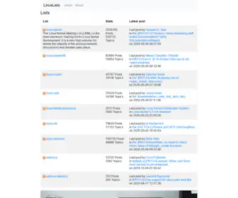 Linuxlists.cc(LinuxLists) Screenshot