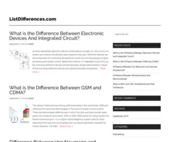 Listdifferences.com(ListDifferences) Screenshot