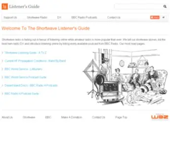 Listenersguide.org.uk(Shortwave broadcasting) Screenshot