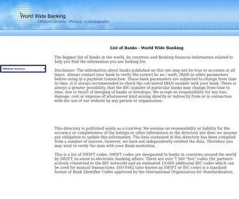 Listofbanksin.com(List of Banks and SWIFT codes) Screenshot