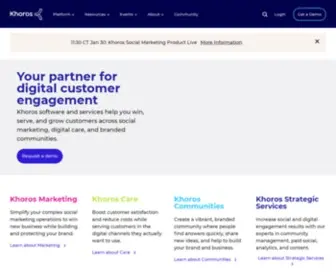 Lithium.com(Digital customer engagement platform) Screenshot