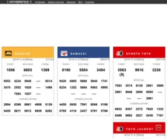 Live4Dresult.com(4D Results) Screenshot