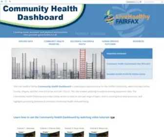 Livehealthyfairfax.org(Live Healthy Fairfax) Screenshot