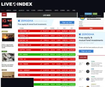 Liveindex.org(Live Index) Screenshot