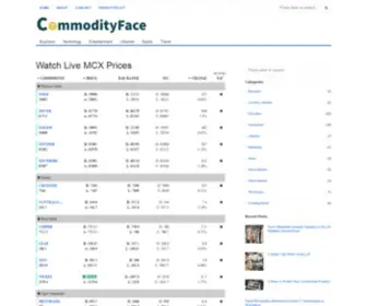 Livemoneydesk.com(Live MCX Prices & Get Daily Trading Calls @) Screenshot