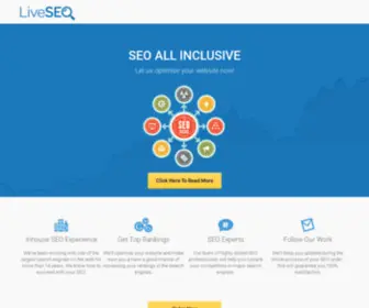 Liveseo.com(LiveSEO) Screenshot