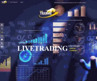 Livetrading.biz(Wellcome to Livetrading) Screenshot