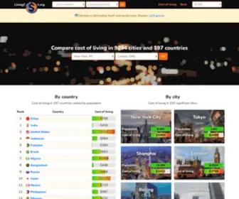 Livingcost.org(Compare cost of living in 9294 cities and 197 countries) Screenshot