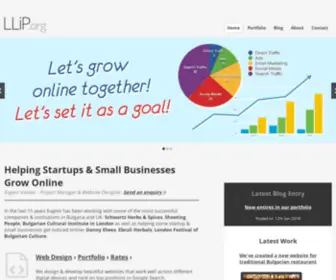 Helping Startups & Small Businesses Grow Online