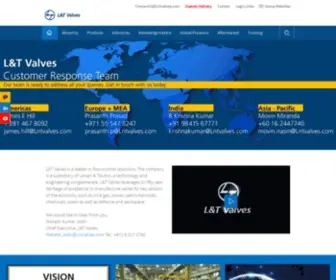 LNtvalves.com(L&T Valves) Screenshot