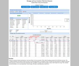 Loanchop.com(Mortgage Loan Calculator With Extra Payments) Screenshot