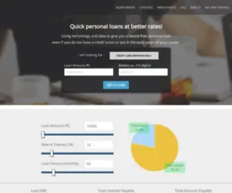 Loancircle.in(Quick personal loans at better rates) Screenshot