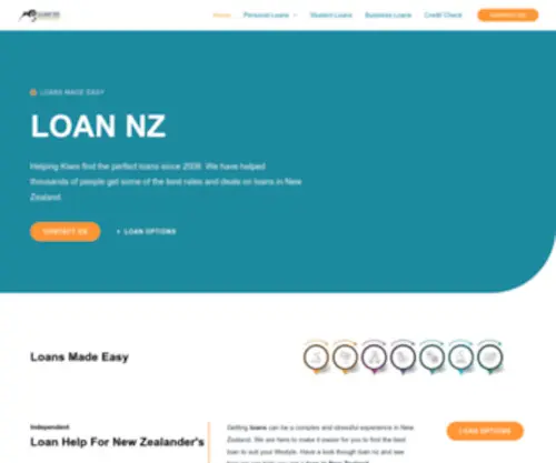 Loannz.co.nz(Loans In New Zealand) Screenshot