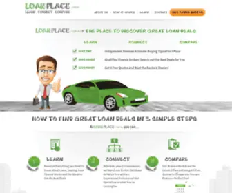 Loanplace.com.au(Home 1) Screenshot