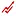 Loanwired.com Favicon