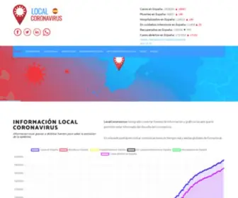 Localcoronavirus.com(▶ Local Coronavirus España) Screenshot