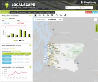 Localscape.property(Localscape property) Screenshot