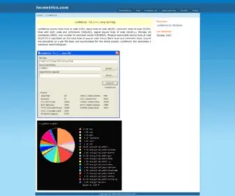 Locmetrics.com(Locmetrics) Screenshot