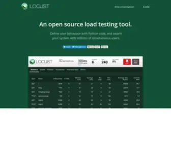 Locust.io(A modern load testing framework) Screenshot