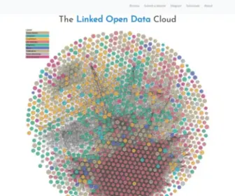 Lod-Cloud.net(The Linked Open Data Cloud) Screenshot